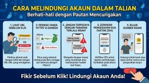 cara melindungi akaun dalam talian